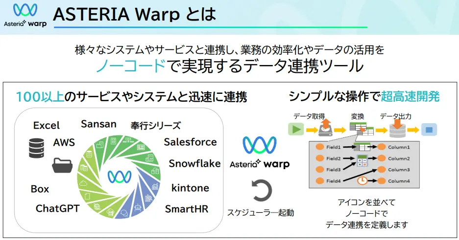 ASTERIAWarp ASTERIAWarp