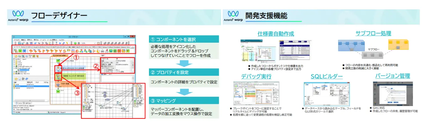 フローデザイナー フローデザイナー